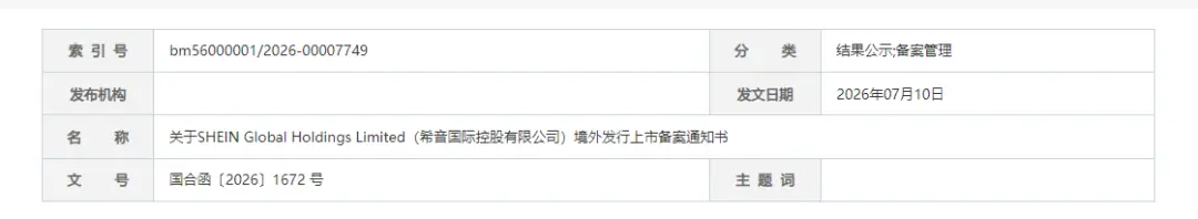 跨境电商巨头SHEIN，港股IPO获中国证监会备案